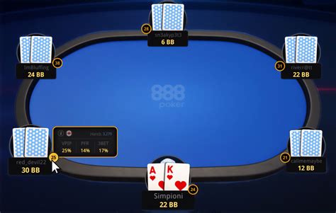 888poker’s New.